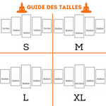 Tableau 5 Parties <br> Bouddha