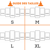 Tableau 5 Parties <br> Bouddha